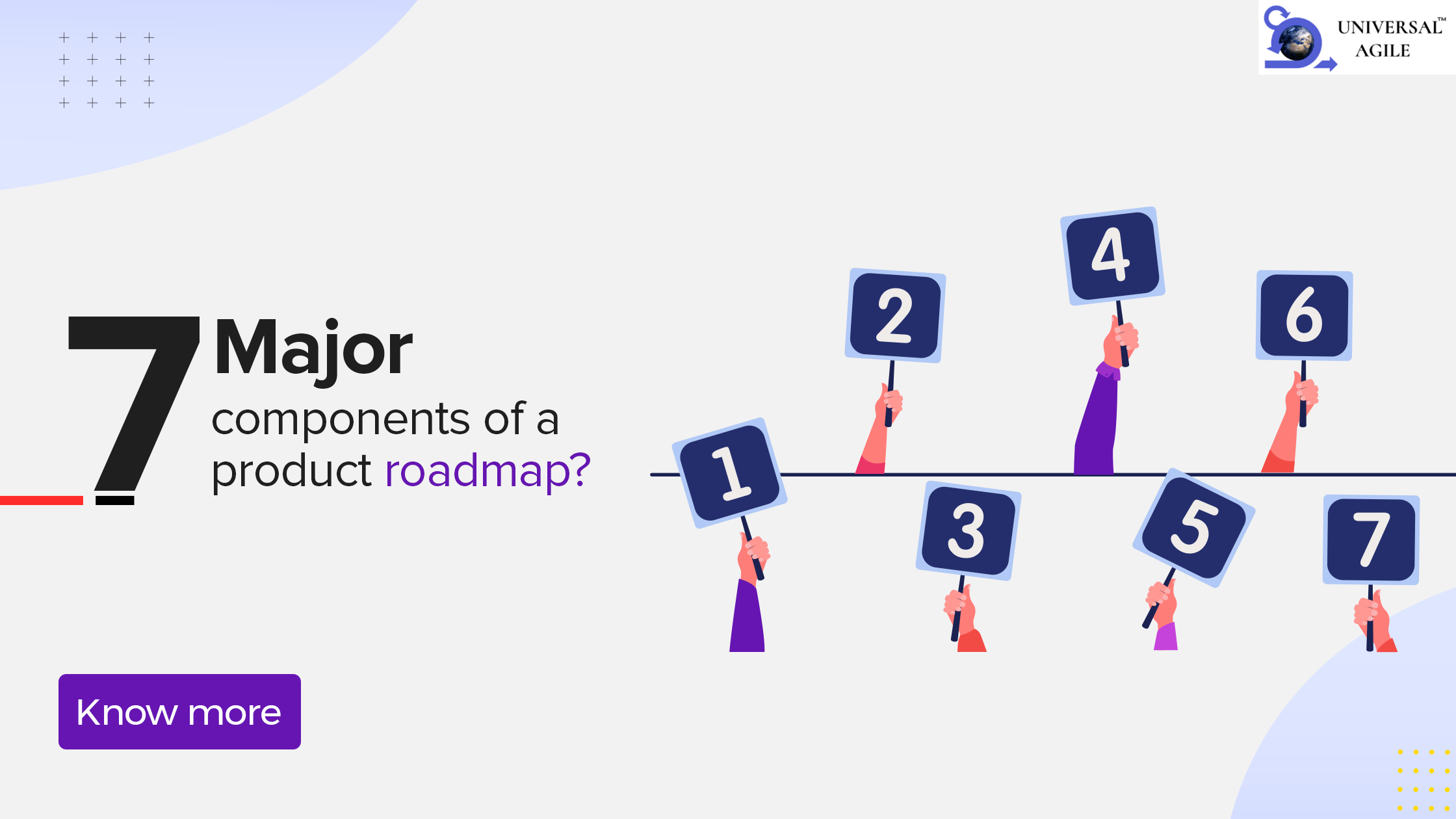 what is a product roadmap